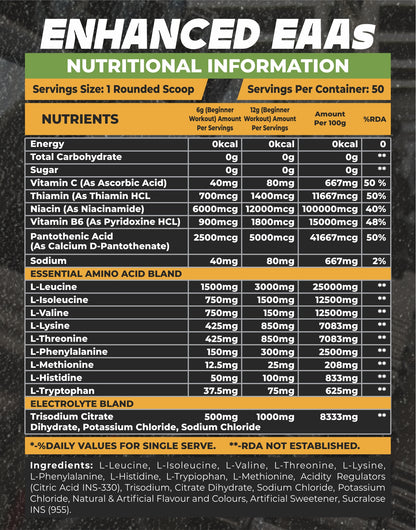 EAA’s Essential Amino Acids